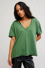 Nina V Tee